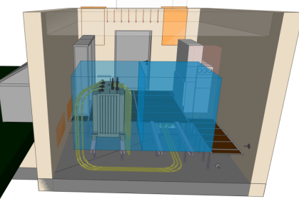 3D-Modellierug für Sanierungen von Transformatorenstationen